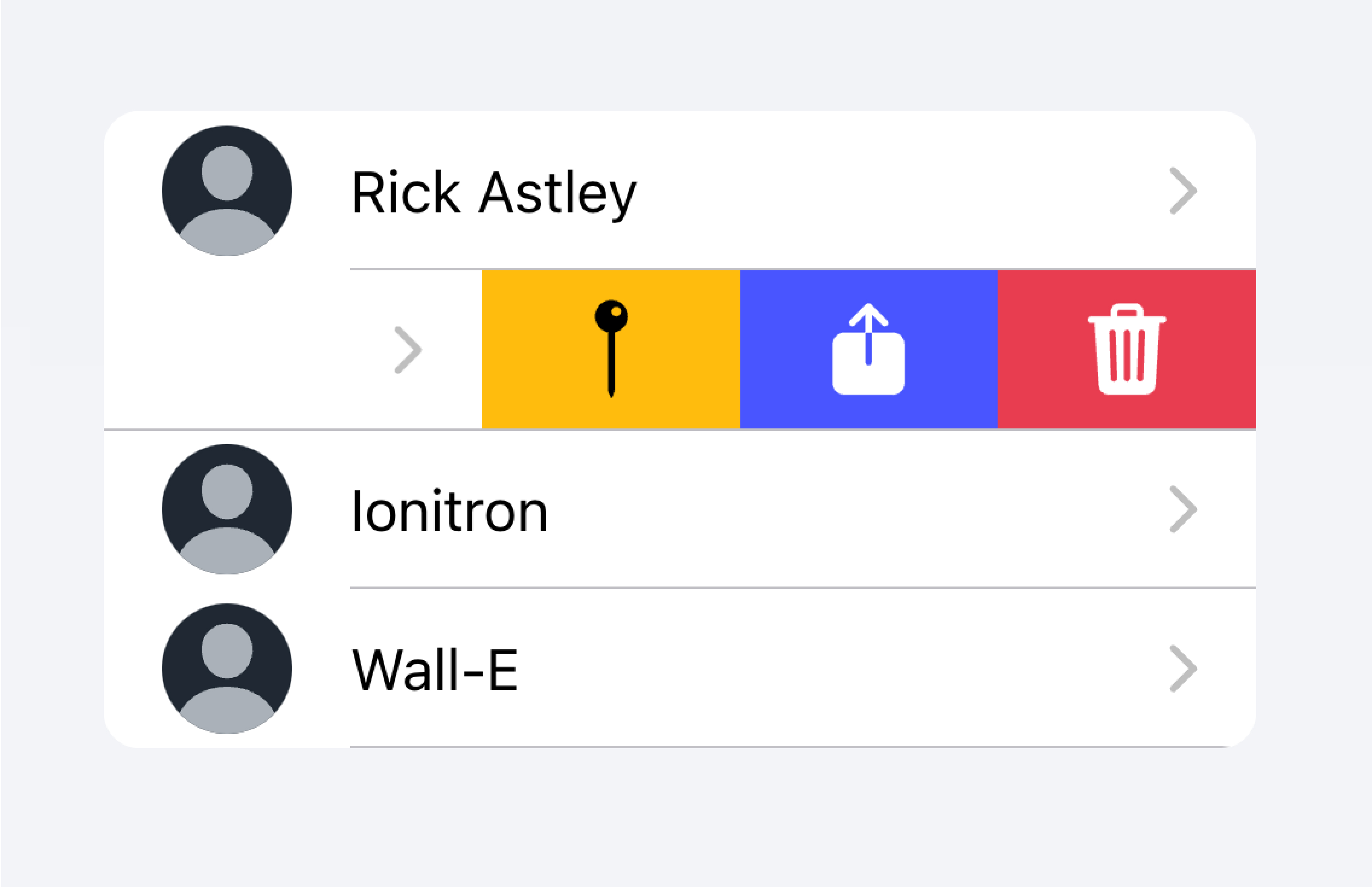 A list that contains several items, each representing a contact. Each item has text that states the contact's name as well as several actions including pinning the contact, sharing the contact, and deleting the contact. These actions are revealed by swiping on the item.